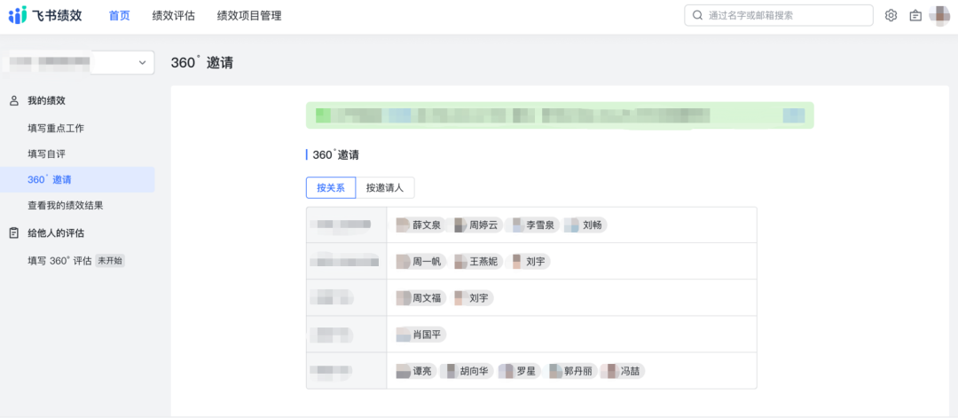 字节跳动,是如何高效管理11万员工绩效的?(深度探究) 字节跳动,是如何高效管理11万员工绩效的?(深度探究)