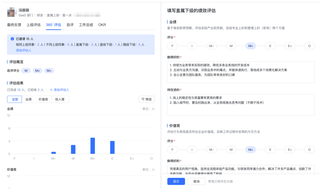 字节跳动,是如何高效管理11万员工绩效的?(深度探究) 字节跳动,是如何高效管理11万员工绩效的?(深度探究)