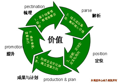 20100624115714317.jpg
