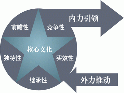 201006241157594474.gif
